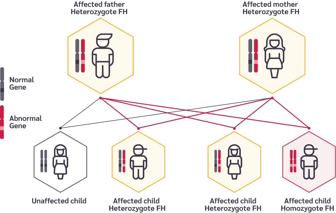 disease-state-icon